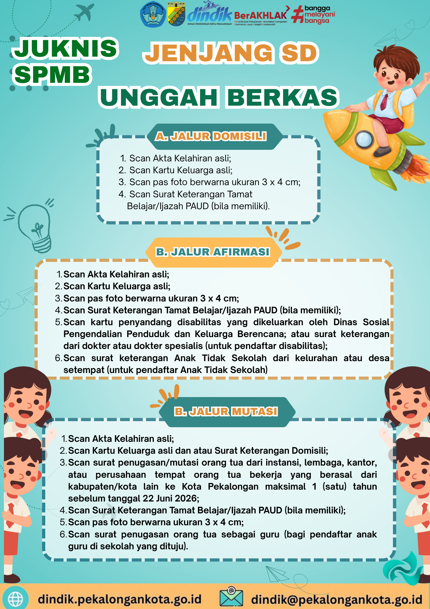 Brosur SD Halaman 2