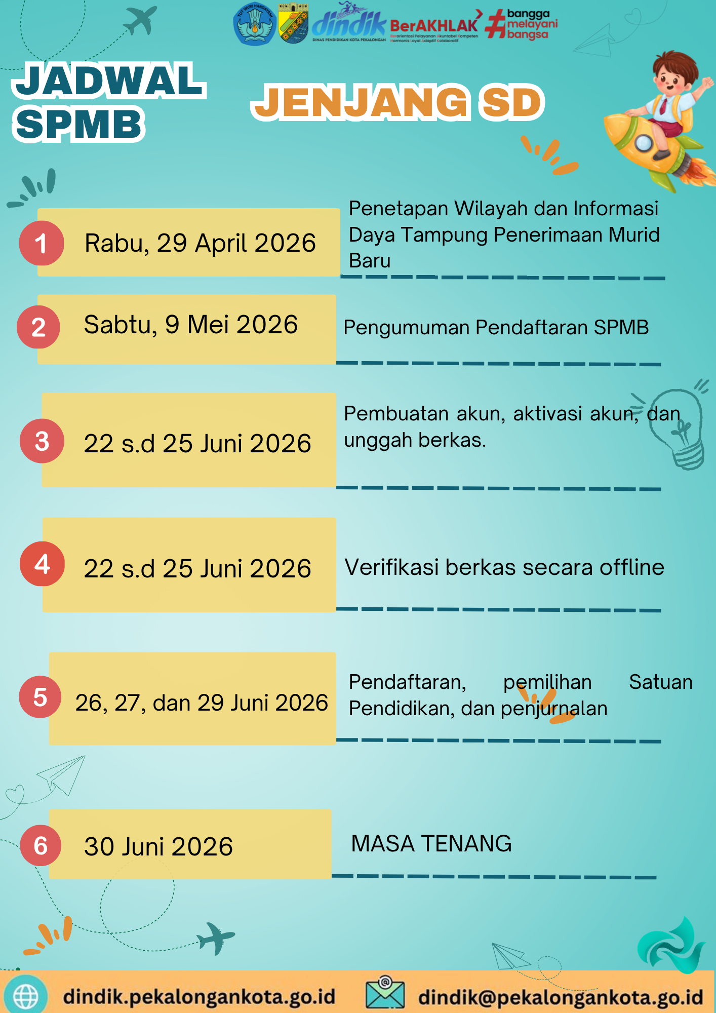 Brosur SD Halaman 4