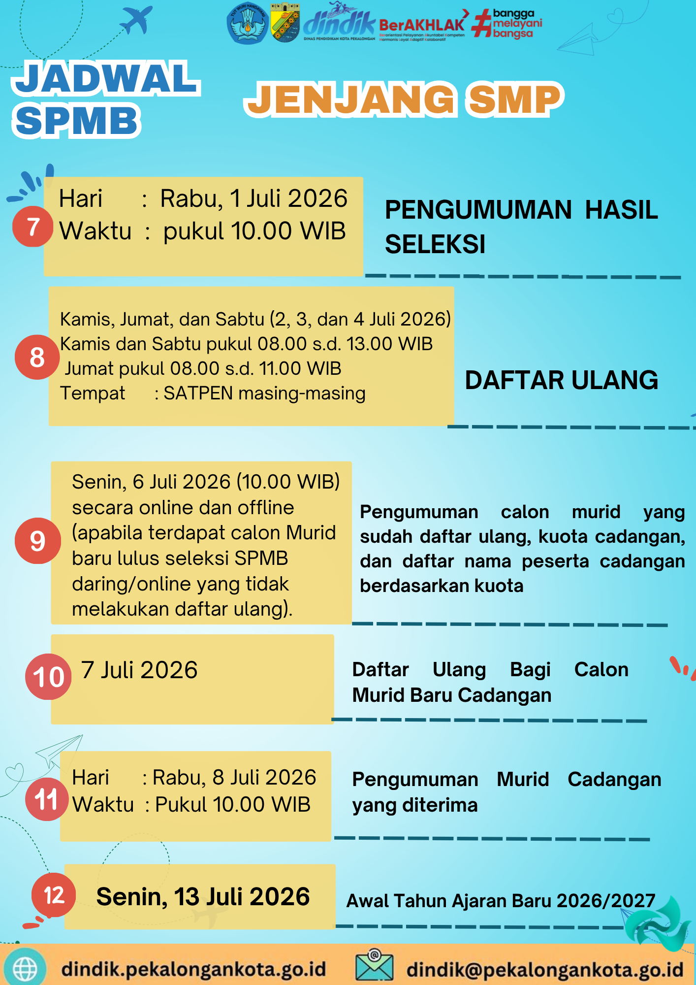 Brosur SMP Halaman 13