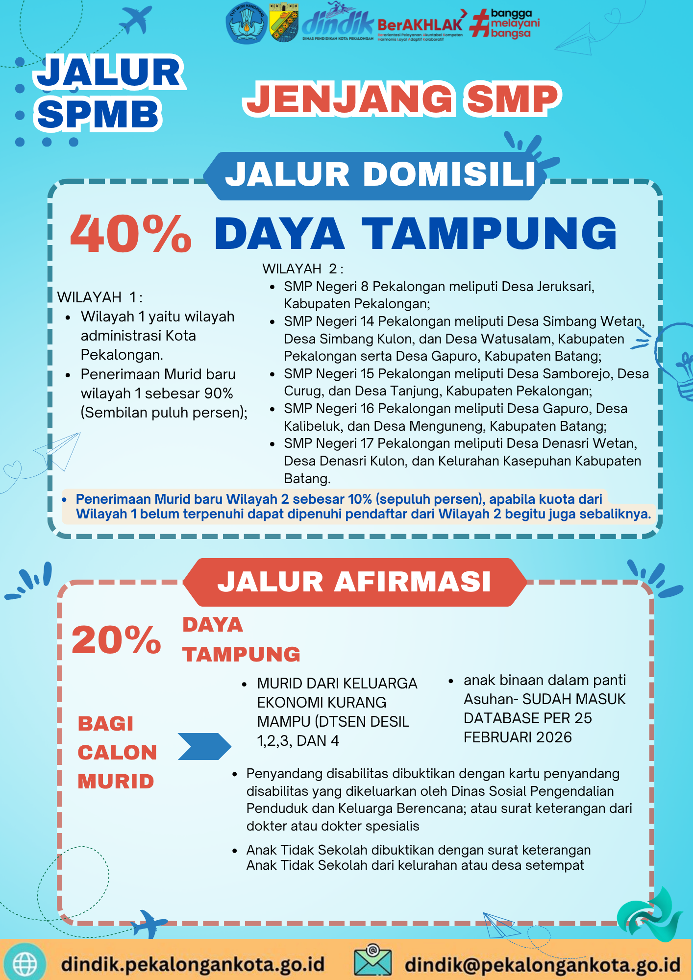 Brosur SMP Halaman 4