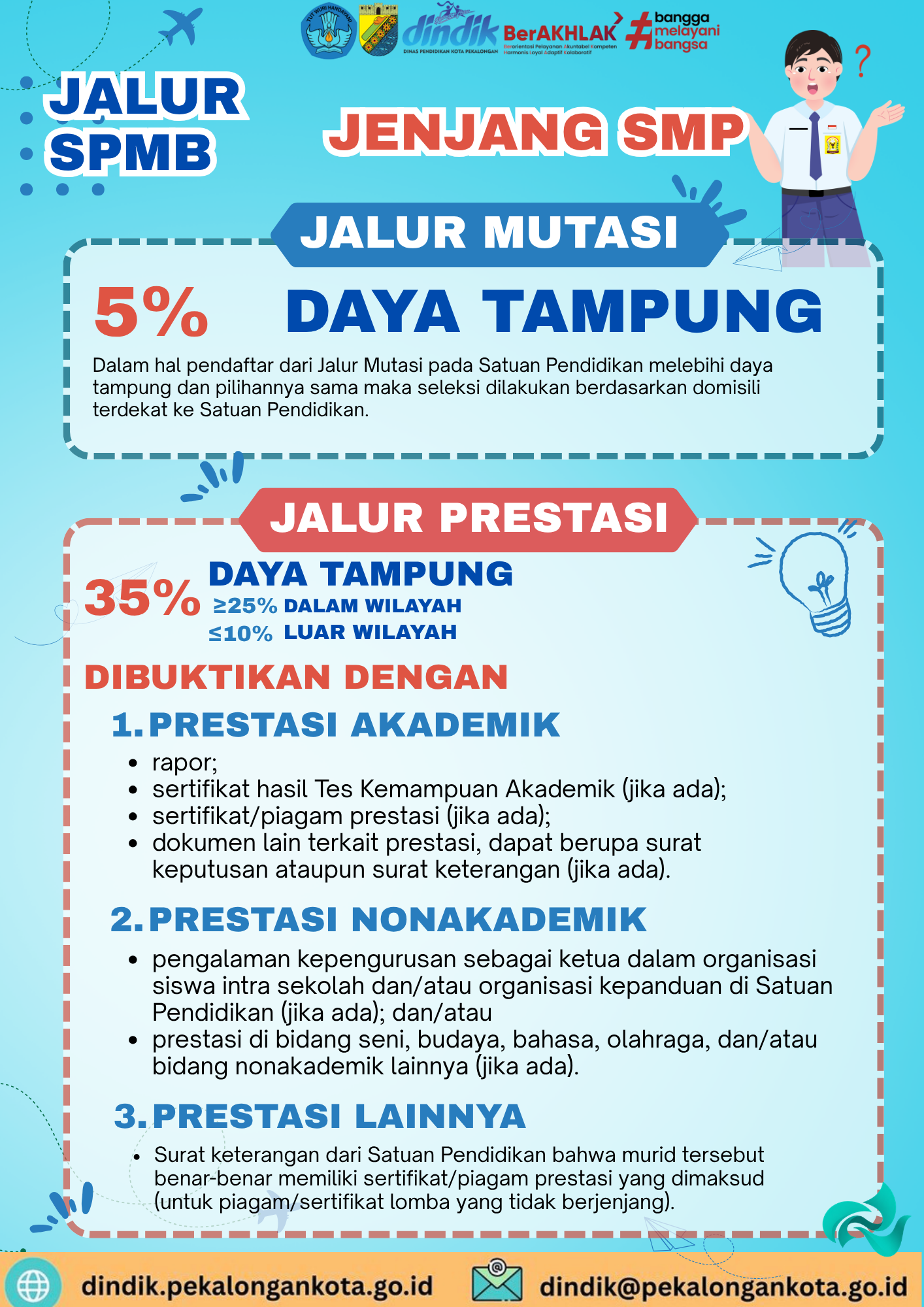 Brosur SMP Halaman 5