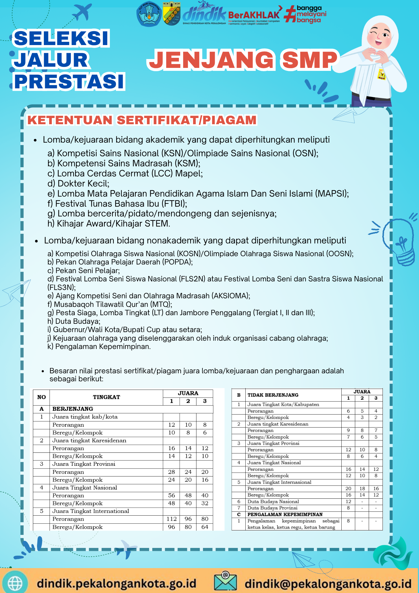 Brosur SMP Halaman 7